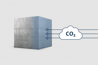 Carbonatisierung: CO2 der Umgebungsluft wird in Beton dauerhaft gebunden.